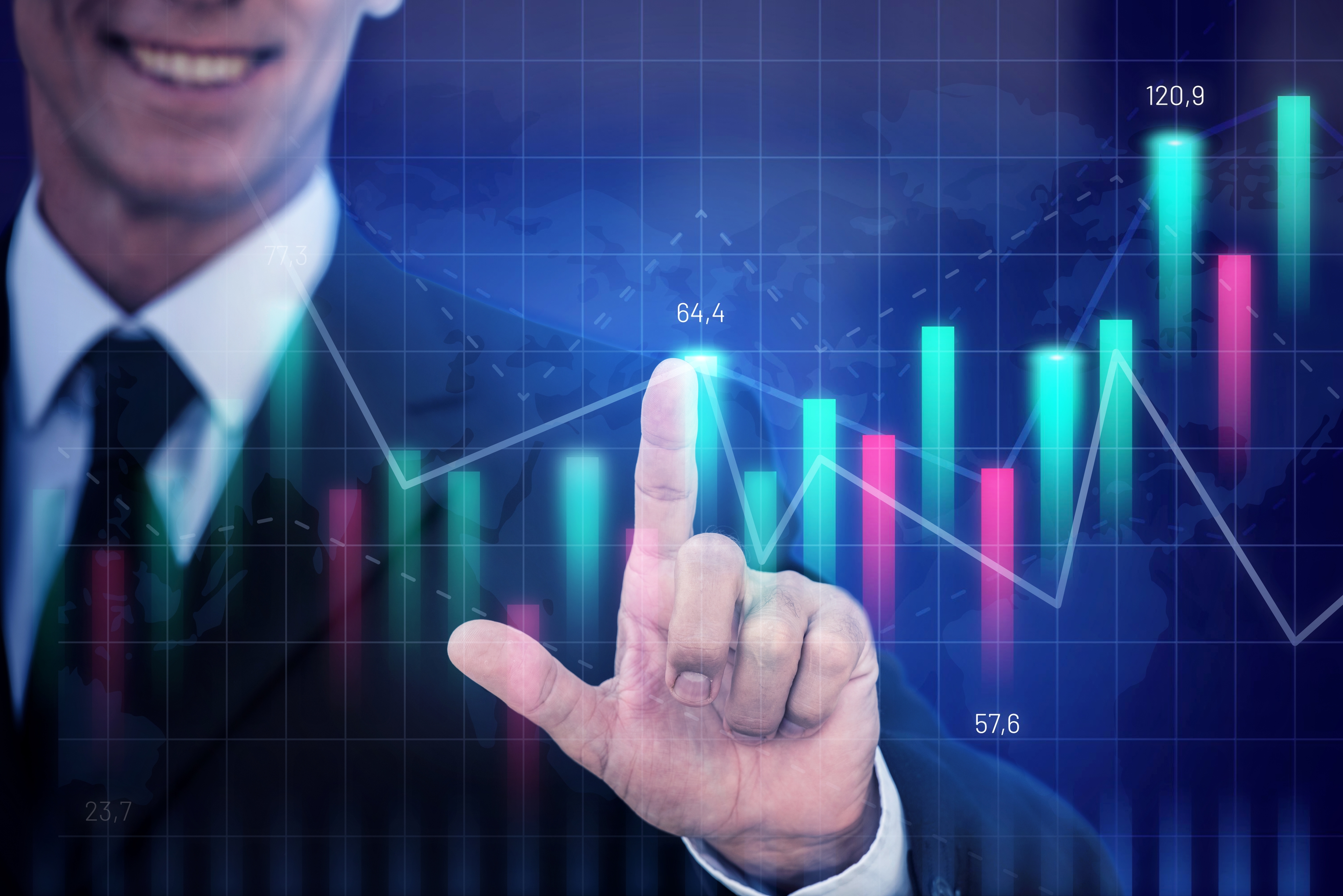 Financial market data
